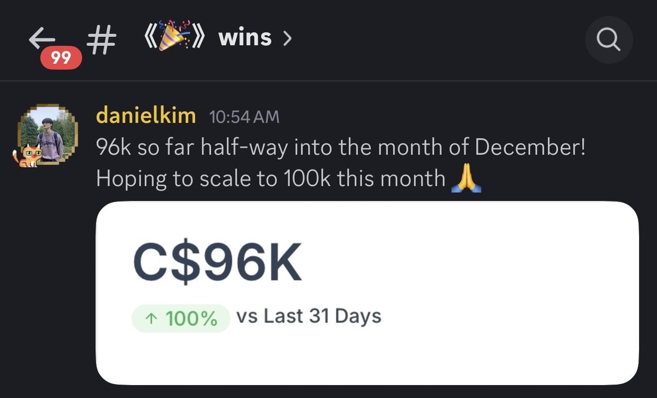 Daniel Kim — $96K in 60 days